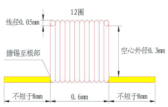 b8b30bd84303dce029a136e343d9f526