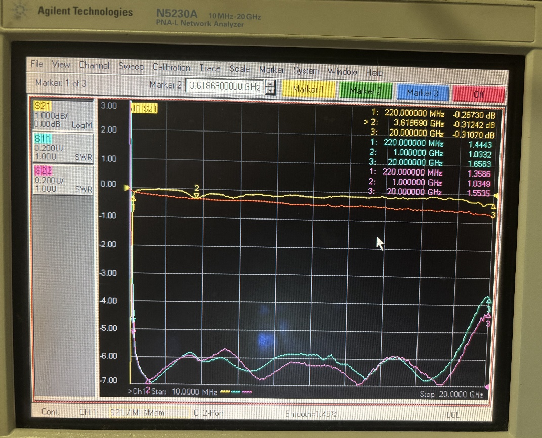 a49a78aedfc0f517d4fa7c013167b149