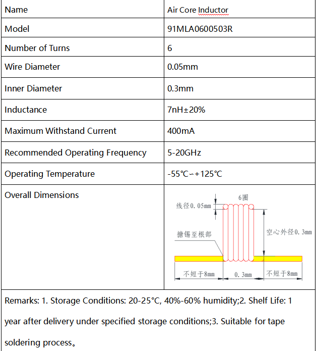 23b1e0c8faecf3516987d93f77cb37ba