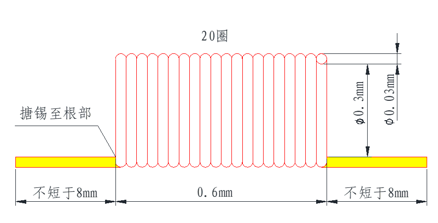 cc648d480e43ee42c0f2206149a53aea